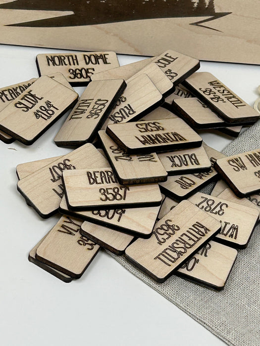 The Catskills 3500 High Peaks Challenge Tracker