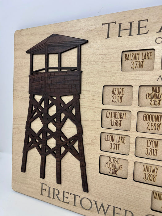 Adirondack Fire Tower Challenge Tracker