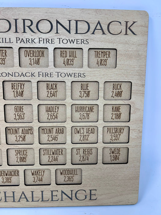 Adirondack Fire Tower Challenge Tracker