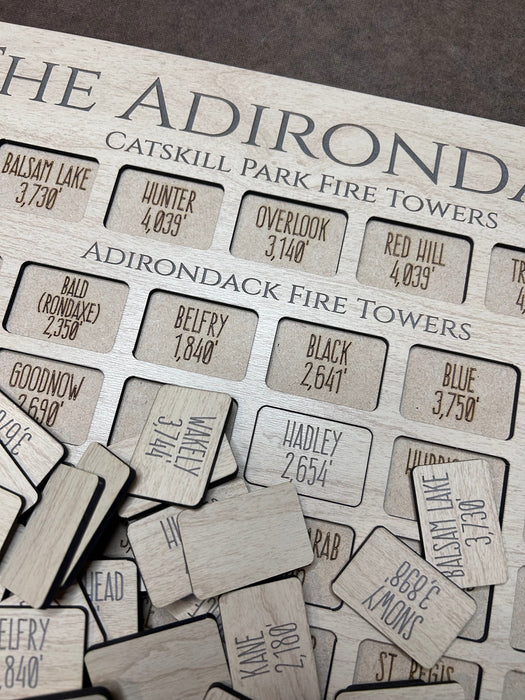 Collection of Adirondack Firetower tokens for use with the Fire Tower Tracker