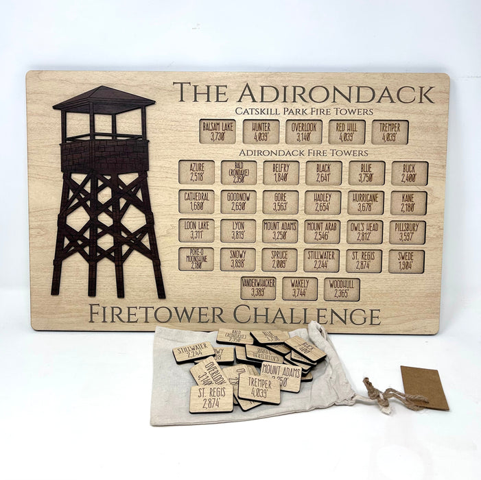 Adirondack Fire Tower Challenge Tracker
