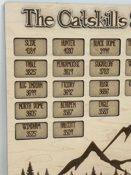 The Catskills 3500 High Peaks Challenge Tracker