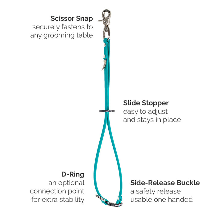 Grooming Loop features: Scissor Snap (securely fastens to any grooming table), Slide Stopper (easy to adjust and stays in place), D-Ring (an optional connection point for extra stability), and Side-Release Buckle (a safety release usable one handed)