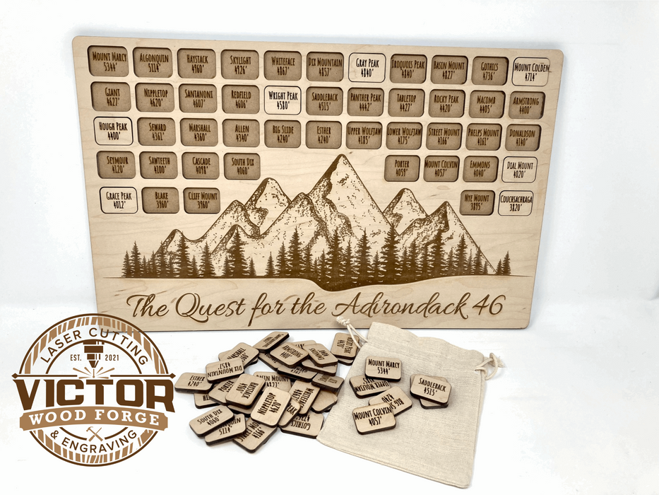 Adirondack 46 Peaks Challenge Mountain Tracker