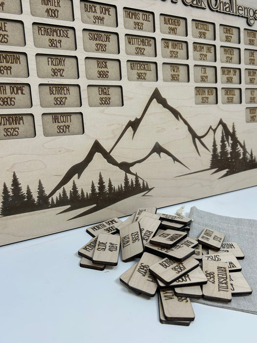 The Catskills 3500 High Peaks Challenge Tracker