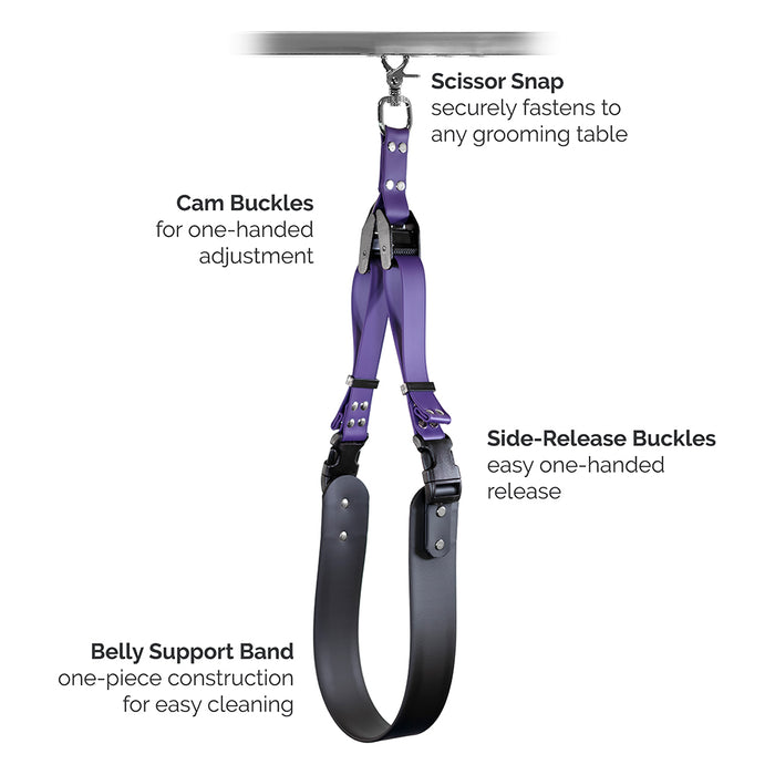 Sparky's Grooming Belly Band features: Scissor Snap (securely fastens to any grooming table), Cam Buckles (for one-handed adjustment), Side-Release Buckles (easy one-handed release), and Belly Support Band (one-piece construction for easy cleaning)