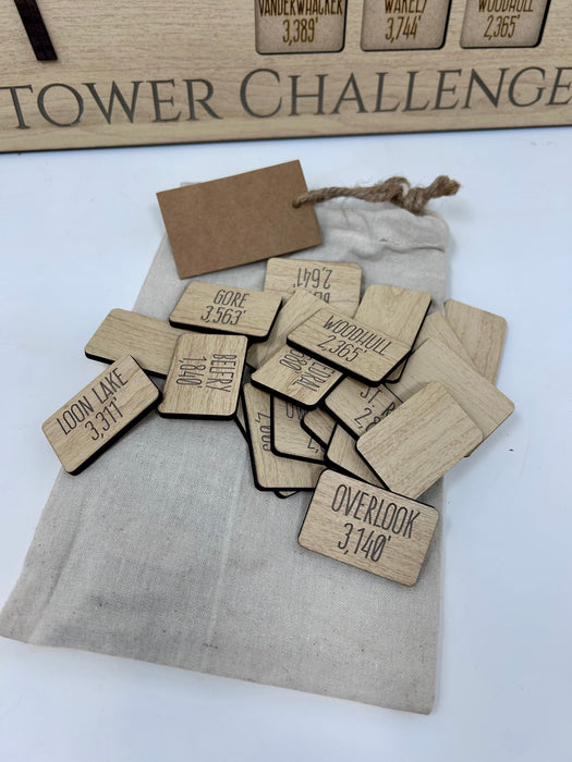 Adirondack Fire Tower Challenge Tracker