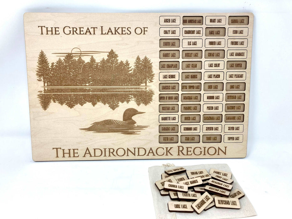 Great Lakes of the Adirondacks Tracker