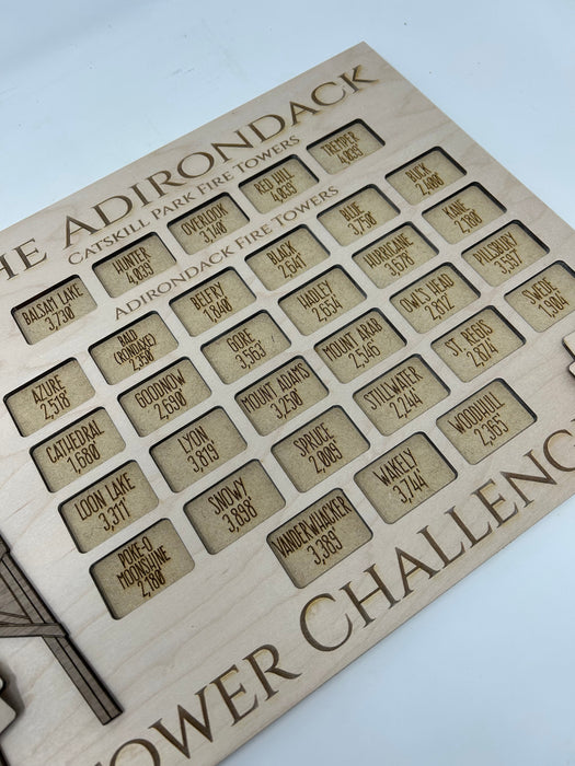 Adirondack Fire Tower Challenge Tracker
