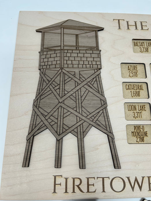 Adirondack Fire Tower Challenge Tracker