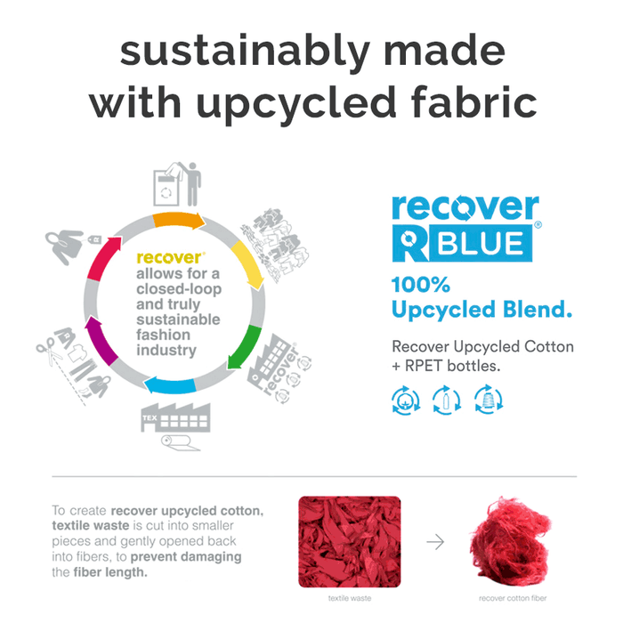 Sustainably made with upcycled fabric: Recover RBlue 100% upcycled blend. Recover upcycled cotton plus RPET bottles. Recover allows for a closed-loop and truly sustainable fashion industry. To create recover upcycled cotton, textile waste is cut into smaller pieces and gently opened back into fibers, to prevent damaging the fiber length.