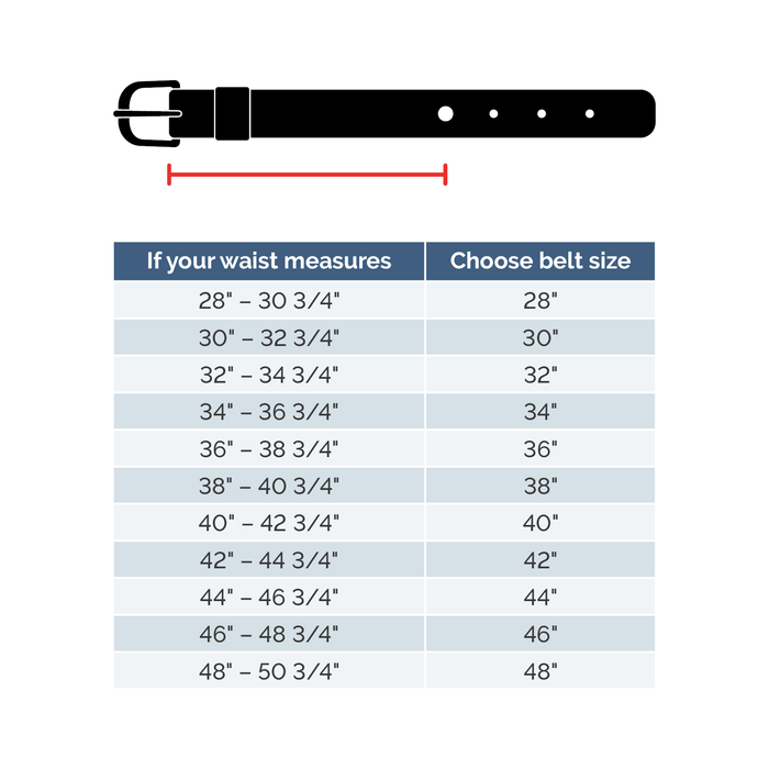 size guide for a tail we could wag