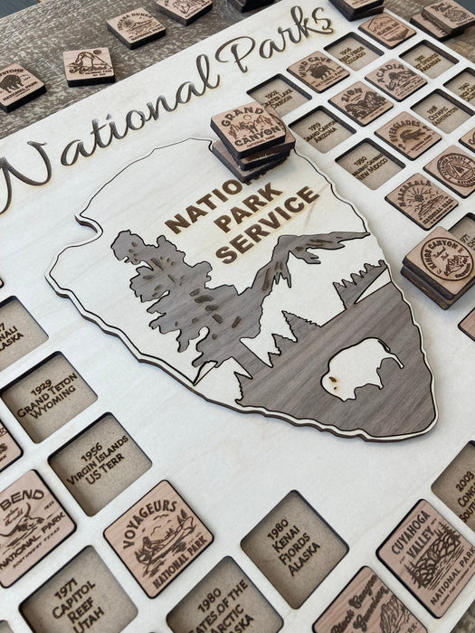 US National Parks Travel Map Tracker