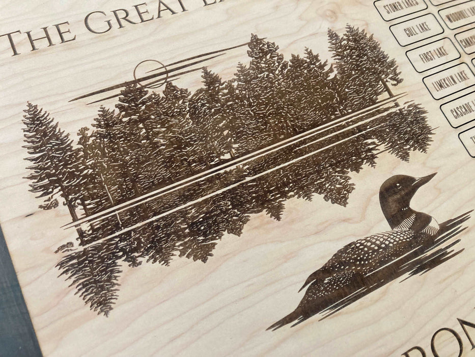 Great Lakes of the Adirondacks Tracker