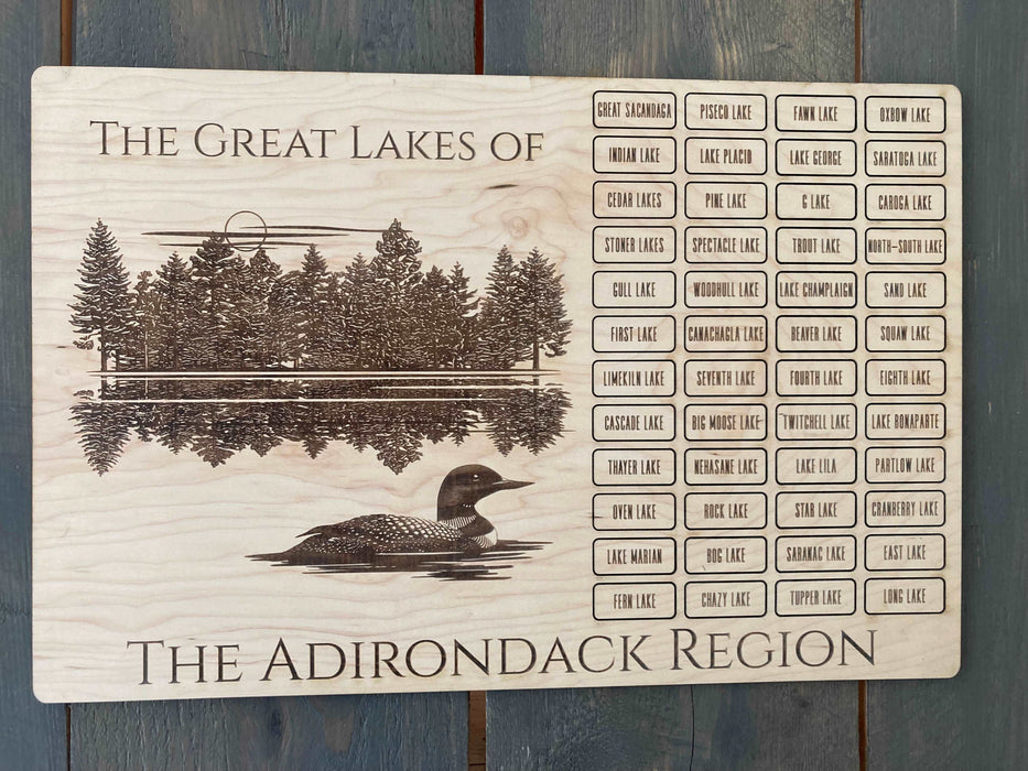 Great Lakes of the Adirondacks Tracker