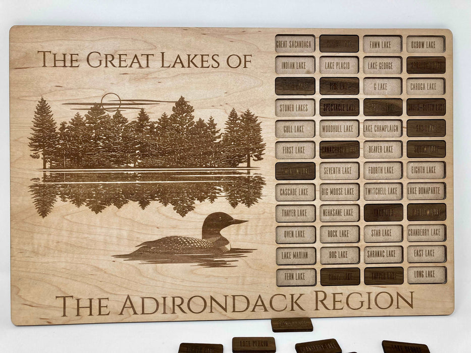Great Lakes of the Adirondacks Tracker