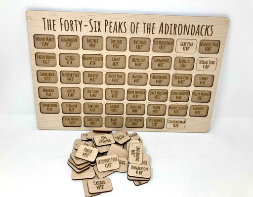 Adirondack 46 Peaks Challenge Tracker