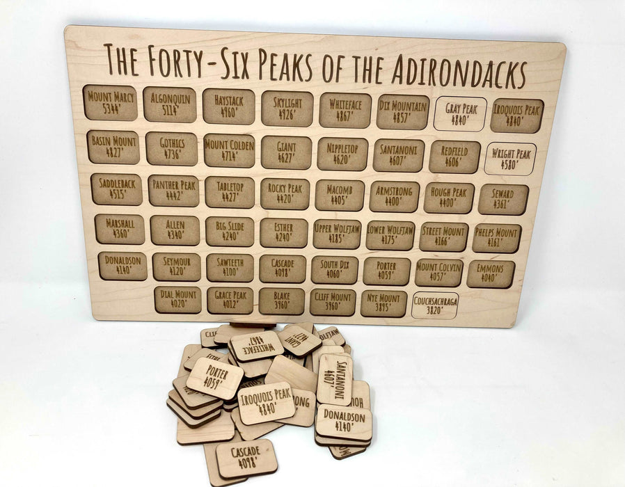 Adirondack 46 Peaks Challenge Tracker