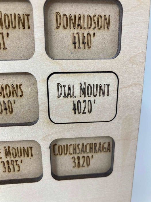 Adirondack 46 Peaks Challenge Mountain Tracker